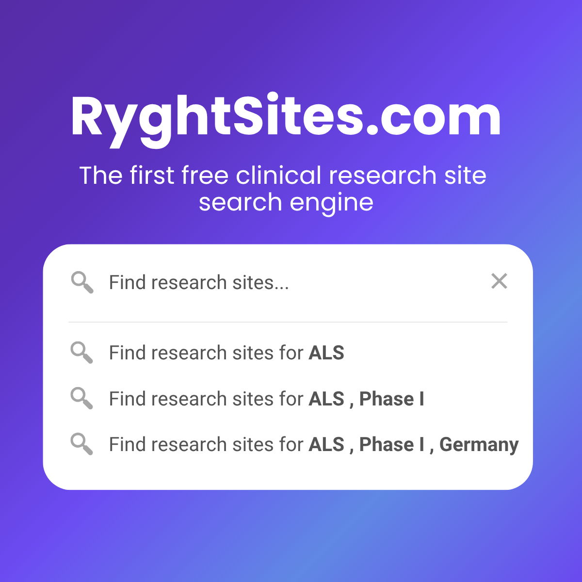 RyghtSites Blog Image
